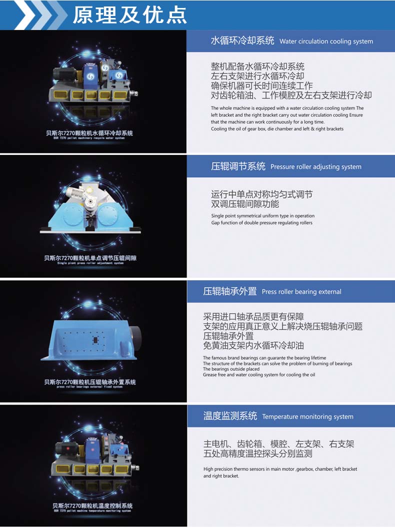 BSR-7系列高效91视频黄色版